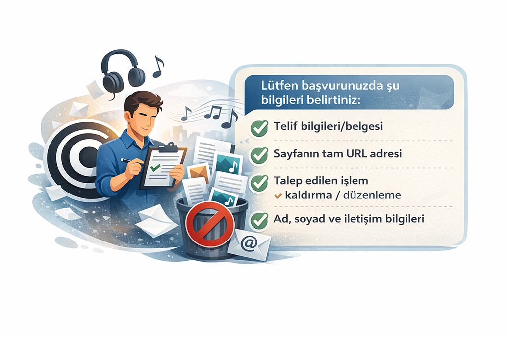 Telif Hakkı ve İçerik Kaldırma Talebi Şeması